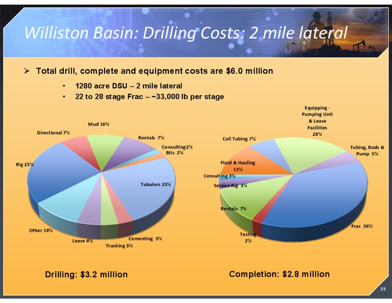 BAML GLOBAL ENERGY CONFERENCE – Magnum Hunter Resources Corp. – slide 39