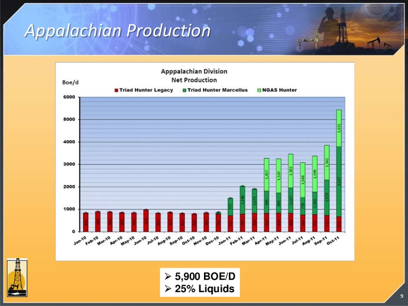 DUG EAST CONFERENCE – Magnum Hunter Resources Corp. – slide 8