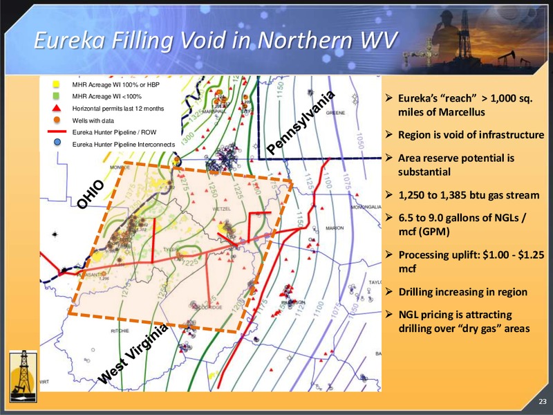 DUG EAST CONFERENCE – Magnum Hunter Resources Corp. – slide 22