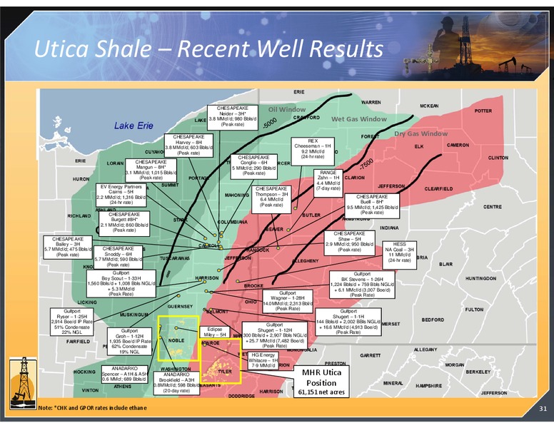 CORPORATE PRESENTATION – Magnum Hunter Resources Corp. – slide 32