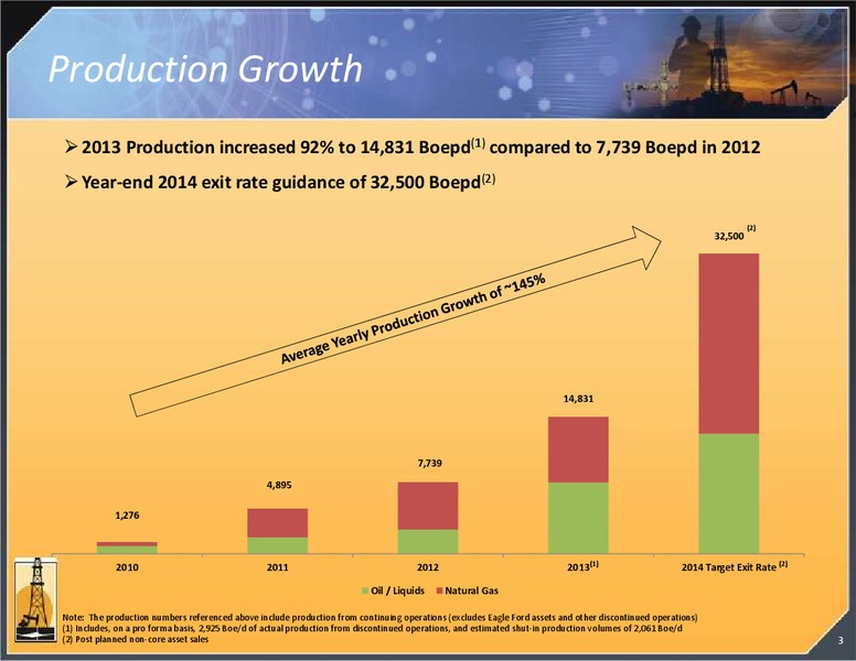 Investor Presentation – Magnum Hunter Resources Corp. – slide 4