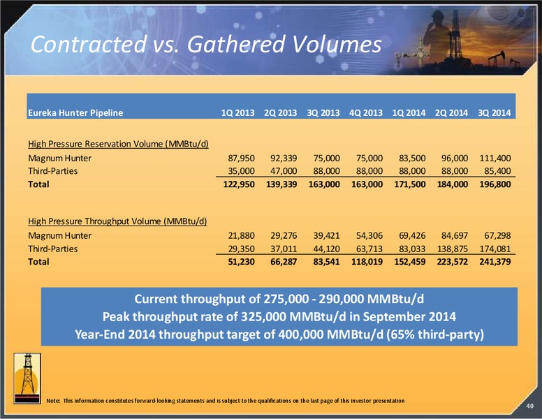 Investor Presentation – Magnum Hunter Resources Corp. – slide 40
