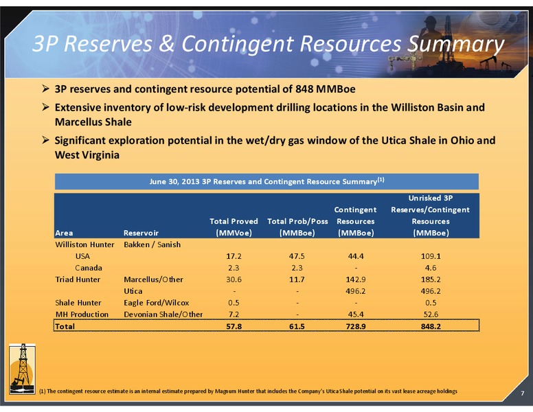 DECEMBER 2013 INVESTOR PRESENTATION – Magnum Hunter Resources Corp. – slide 7