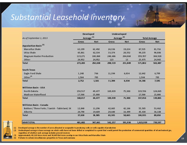 DECEMBER 2013 INVESTOR PRESENTATION – Magnum Hunter Resources Corp. – slide 10