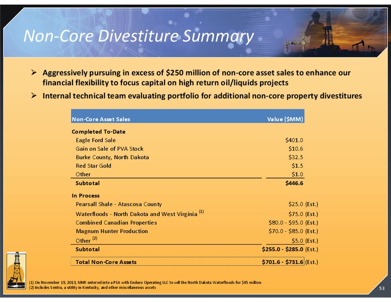 DECEMBER 2013 INVESTOR PRESENTATION – Magnum Hunter Resources Corp. – slide 53