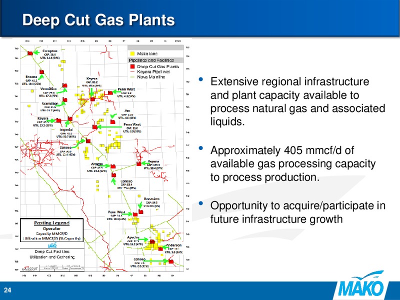 Excellence in Oil & Gas Conference – Mako Hydrocarbons Ltd. – slide 22