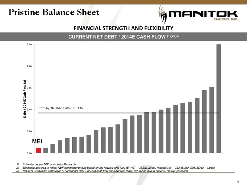CORPORATE PRESENTATION – Manitok Energy Inc. – slide 7