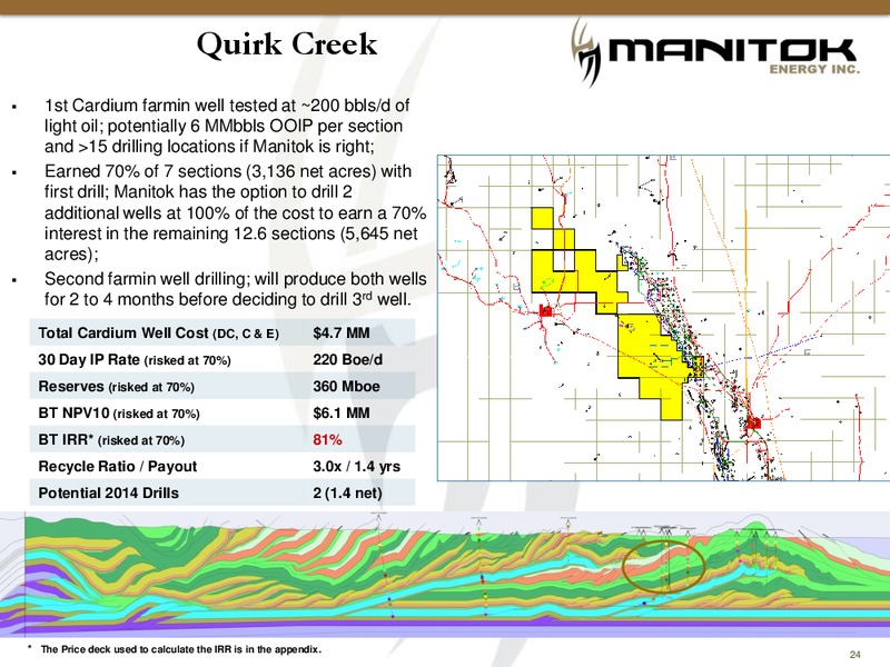 MANITOK CORPORATION – Manitok Energy Inc. – slide 22