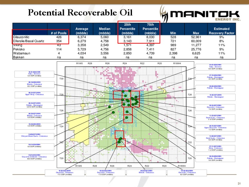 MANITOK CORPORATION – Manitok Energy Inc. – slide 29