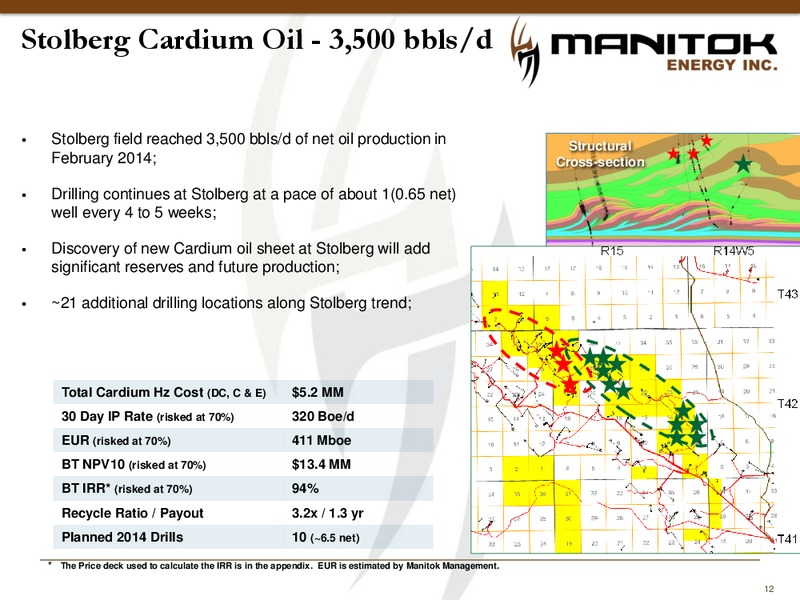 Manitok Corporate Presentation – Manitok Energy Inc. – slide 10