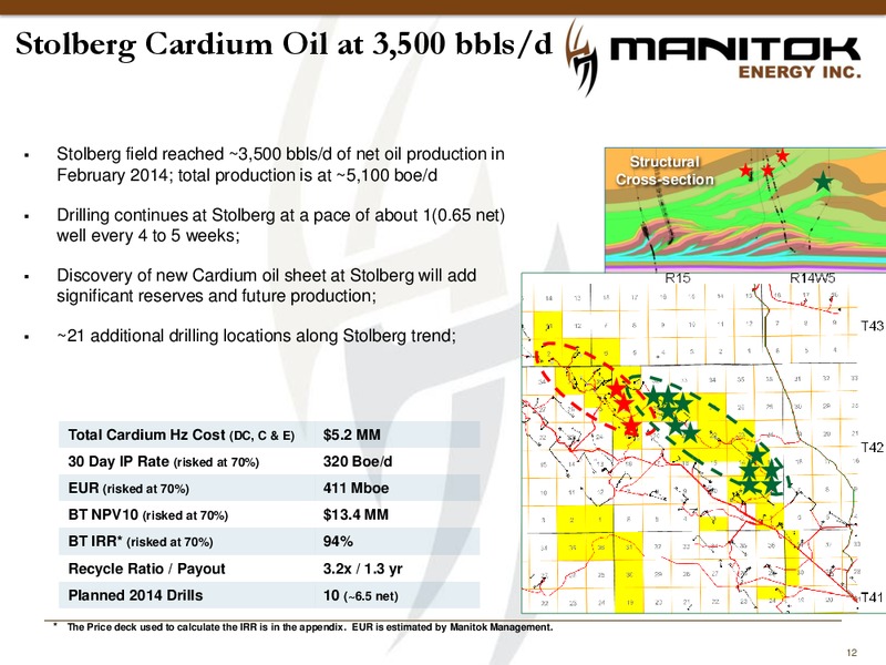 Corporate Presentation – Manitok Energy Inc. – slide 10