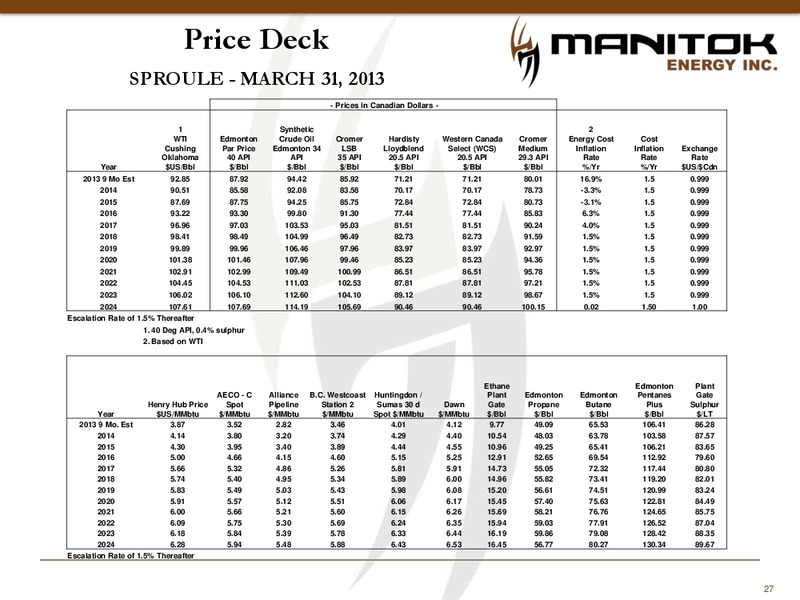Corporate Presentation – Manitok Energy Inc. – slide 25