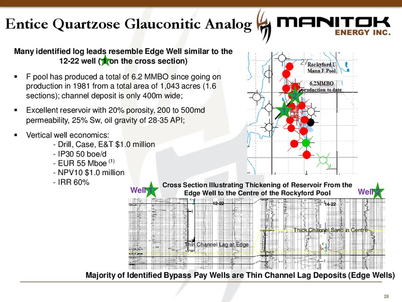 CORPORATE PRESENTATION – Manitok Energy Inc. – slide 26