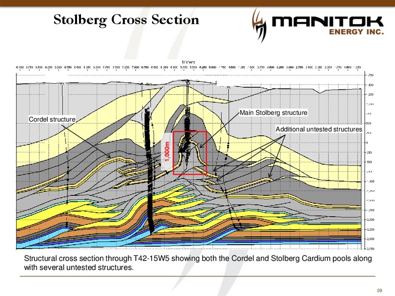 CORPORATE PRESENTATION – Manitok Energy Inc. – slide 27