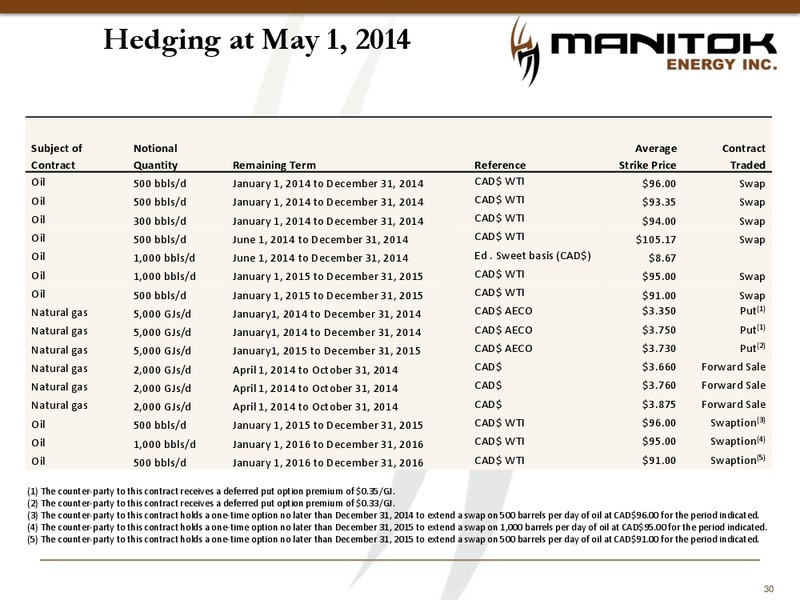 CORPORATE PRESENTATION – Manitok Energy Inc. – slide 28