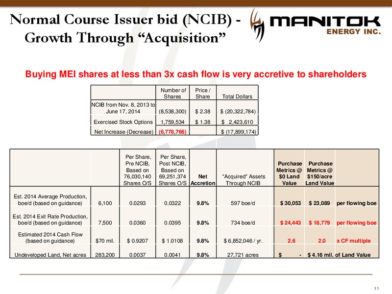 Corporate Presentation – Manitok Energy Inc. – slide 9