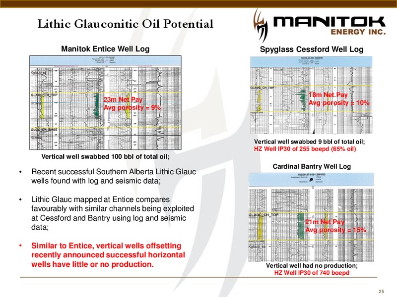Manitok Energy Inc (MEI TSXV) Corporate Presentation – Manitok Energy Inc. – slide 23
