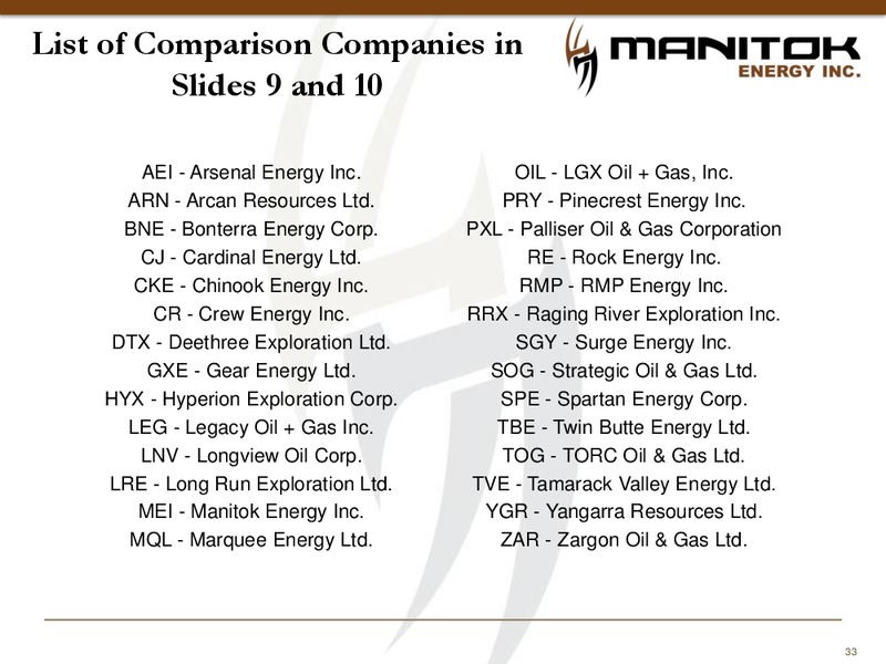 Manitok Energy Inc (MEI TSXV) Corporate Presentation – Manitok Energy Inc. – slide 31