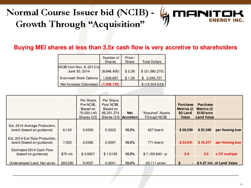 THE ENERCOM OIL & GAS CONFERENCE – Manitok Energy Inc. – slide 9