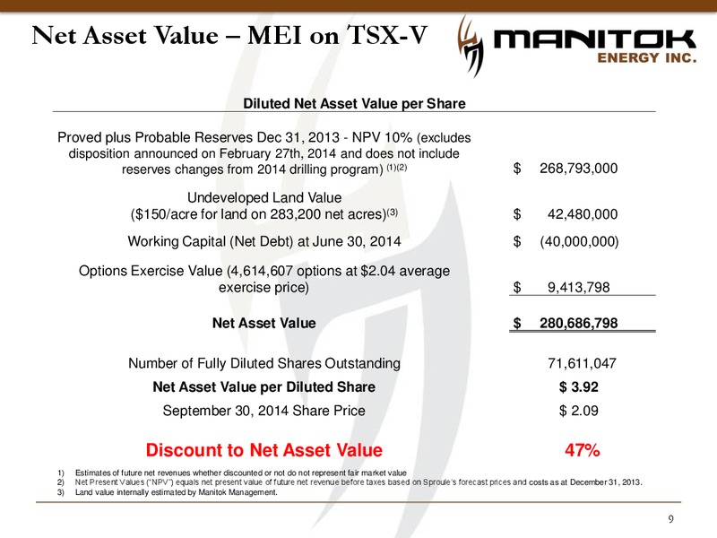 Corporate Presentation – Manitok Energy Inc. – slide 7