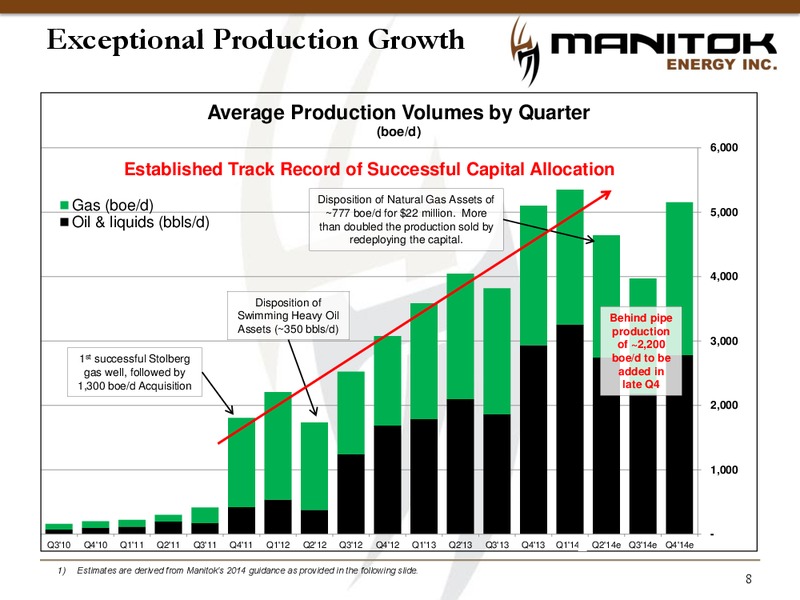 Corporate Presentation – Manitok Energy Inc. – slide 6