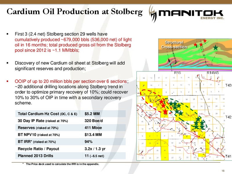 Manitok Corporate Presentation – Manitok Energy Inc. – slide 16