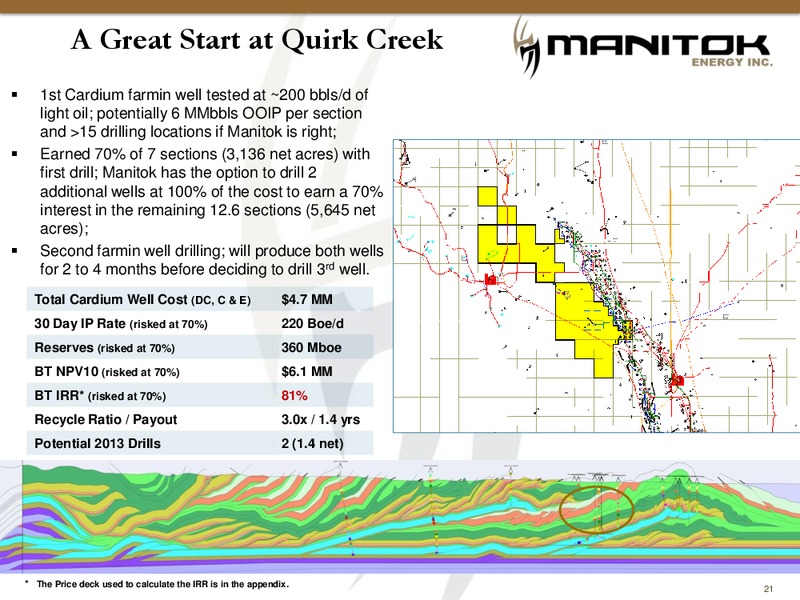 Manitok Corporate Presentation – Manitok Energy Inc. – slide 19