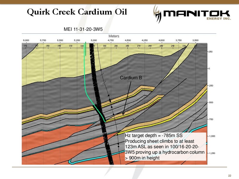 Manitok Corporate Presentation – Manitok Energy Inc. – slide 20