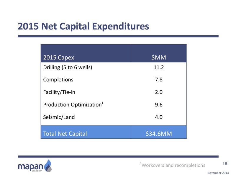 CORPORATE PRESENTATION – Mapan Energy Ltd – slide 14