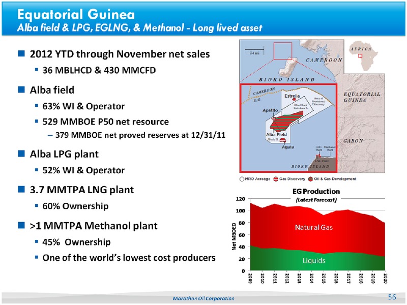 Goldman Sachs Global Energy Conference – Marathon Oil Corp – slide 55