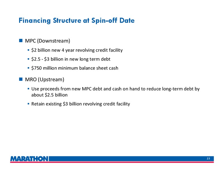 INVESTOR PRESENTATION – Marathon Oil Corp – slide 22