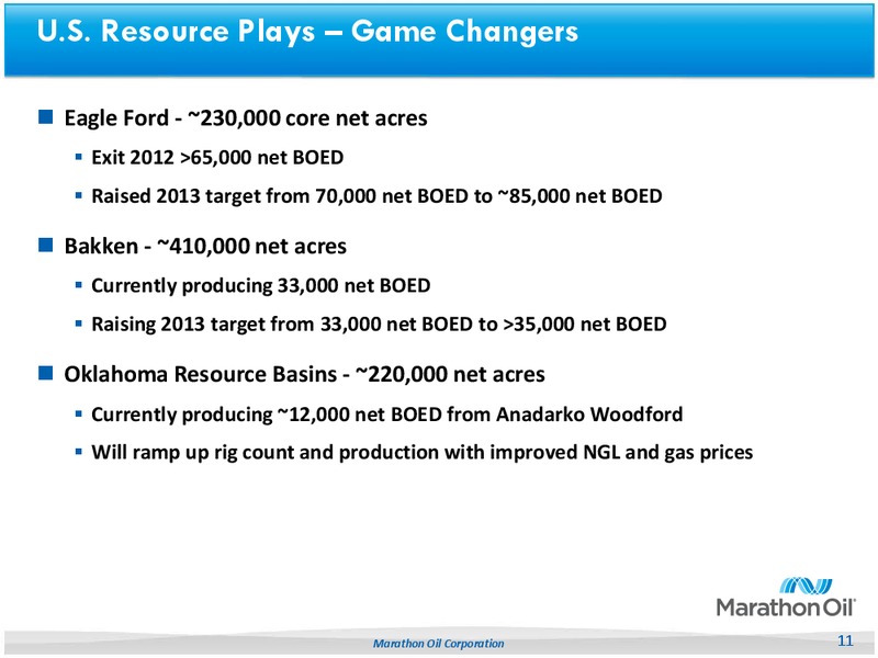 Fourth Quarter 2012 – Marathon Oil Corp – slide 10