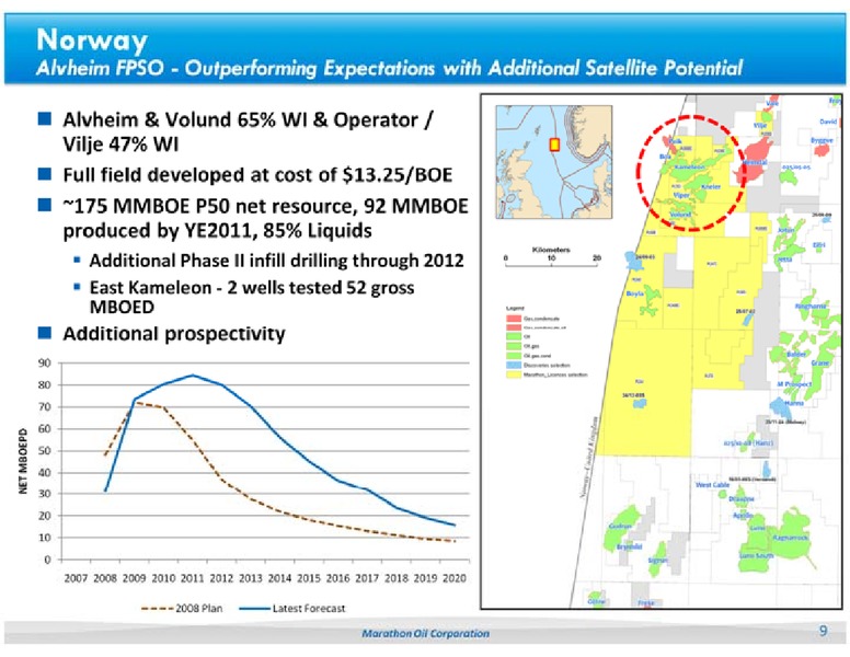 CREDIT SUISSE 2012 ENERGY SUMMIT – Marathon Oil Corp – slide 9