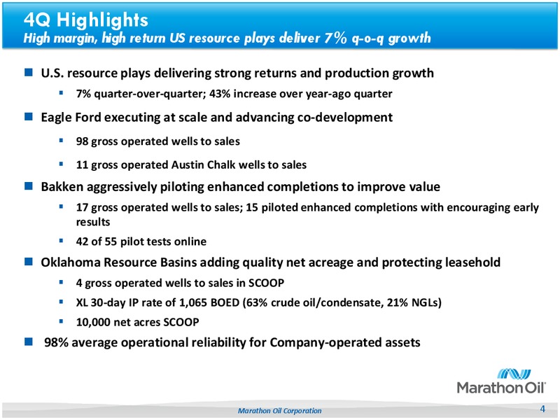4Q14 Earnings – Marathon Oil Corp – slide 3