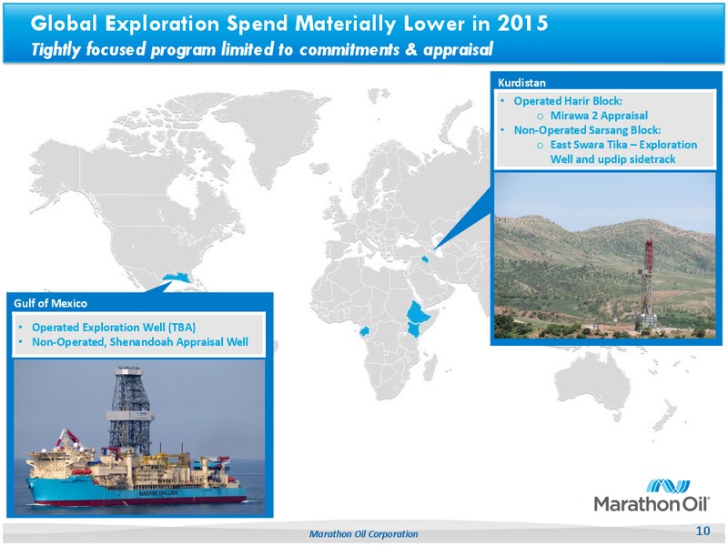 Capital Budget 2015 – Marathon Oil Corp – slide 9