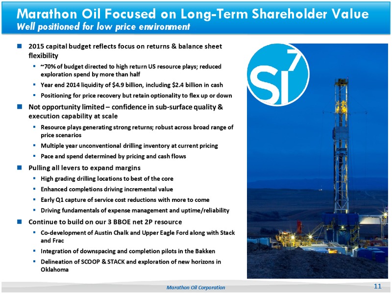 Capital Budget 2015 – Marathon Oil Corp – slide 10