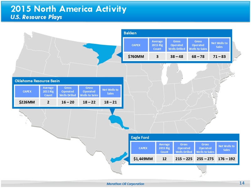 Capital Budget 2015 – Marathon Oil Corp – slide 13