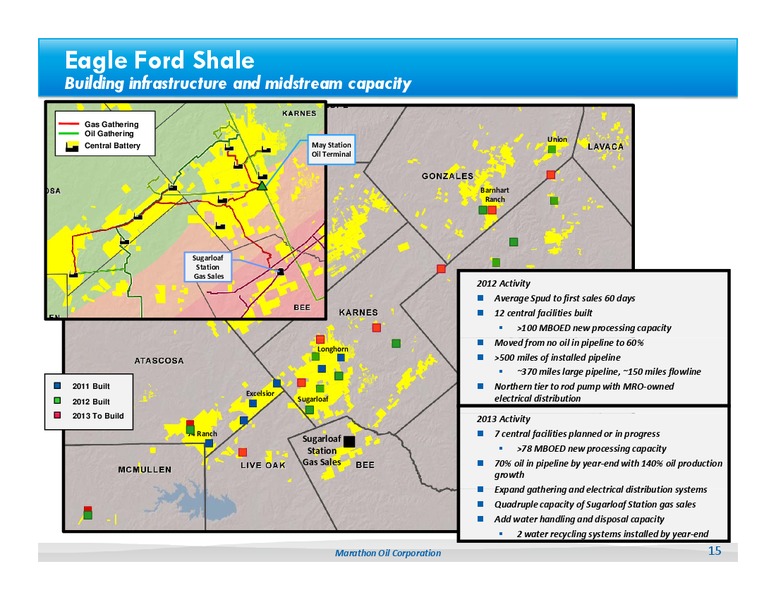 Howard Weil 41st Annual Energy Conference – Marathon Oil Corp – slide 14