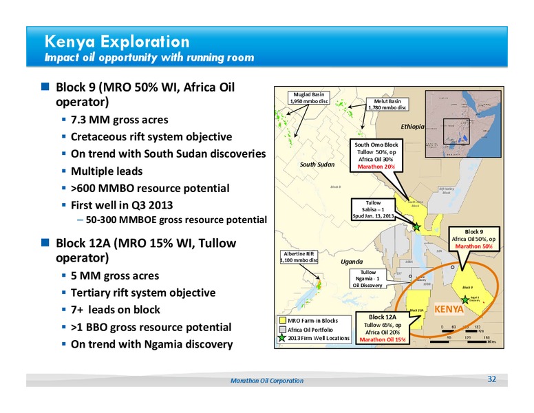 Howard Weil 41st Annual Energy Conference – Marathon Oil Corp – slide 31