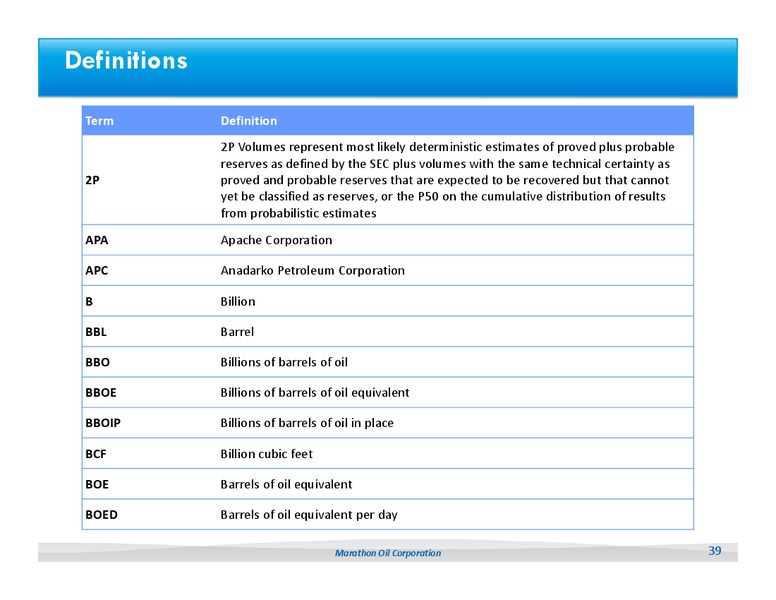 Howard Weil 41st Annual Energy Conference – Marathon Oil Corp – slide 38