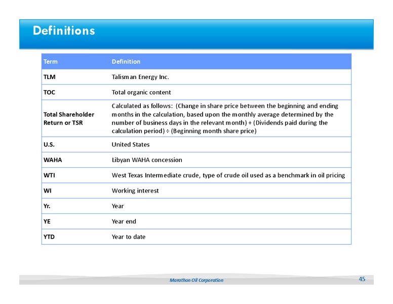 Howard Weil 41st Annual Energy Conference – Marathon Oil Corp – slide 44
