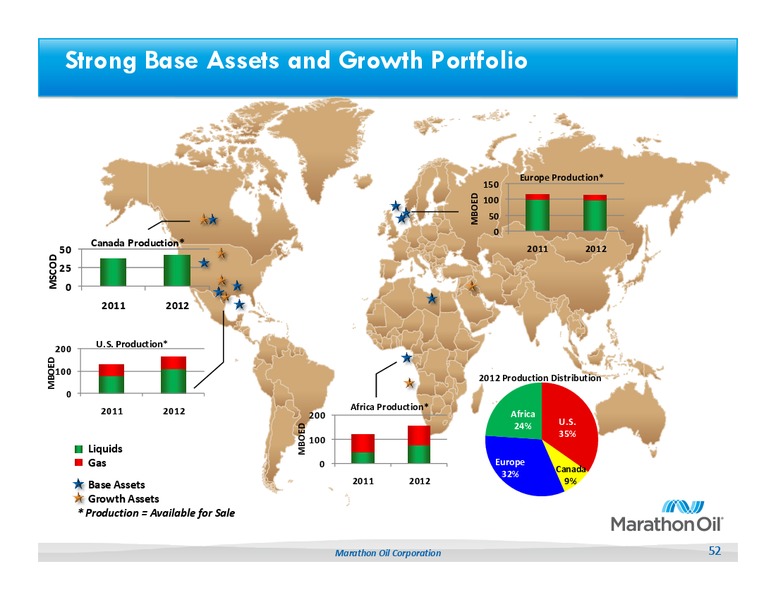 Howard Weil 41st Annual Energy Conference – Marathon Oil Corp – slide 51