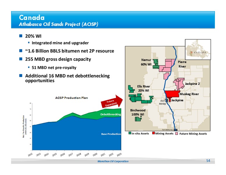 Howard Weil 41st Annual Energy Conference – Marathon Oil Corp – slide 53