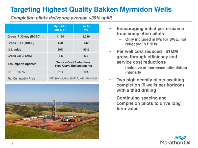 Scotia Howard Weil Energy Conference – Marathon Oil Corp – slide 13