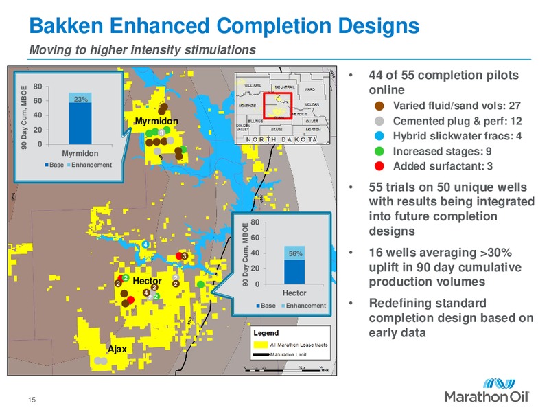 Scotia Howard Weil Energy Conference – Marathon Oil Corp – slide 14