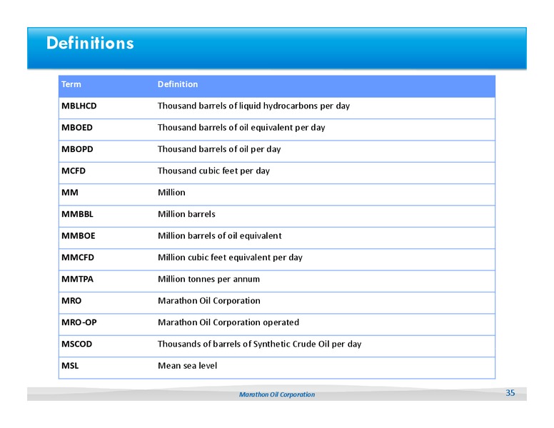 IPAA OGIS 2012 Energy Conference – Marathon Oil Corp – slide 34