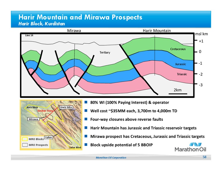 IPAA OGIS 2012 Energy Conference – Marathon Oil Corp – slide 57