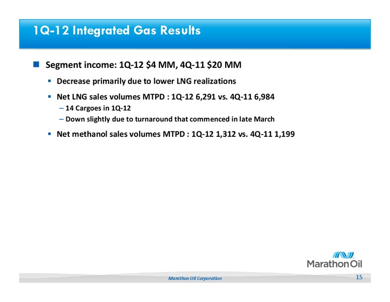 1Q 2012 Earnings Call – Marathon Oil Corp – slide 14