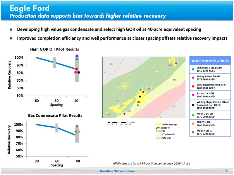 CITI 2014 Global Energy and Utilities Conference – Marathon Oil Corp – slide 7