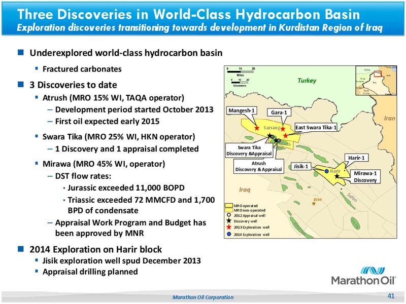 CITI 2014 Global Energy and Utilities Conference – Marathon Oil Corp – slide 38